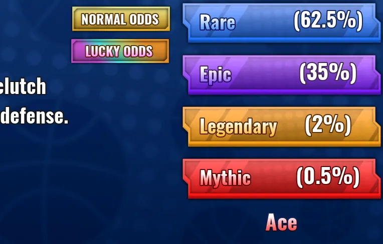 The chance of styles falling out in Basketball Zero