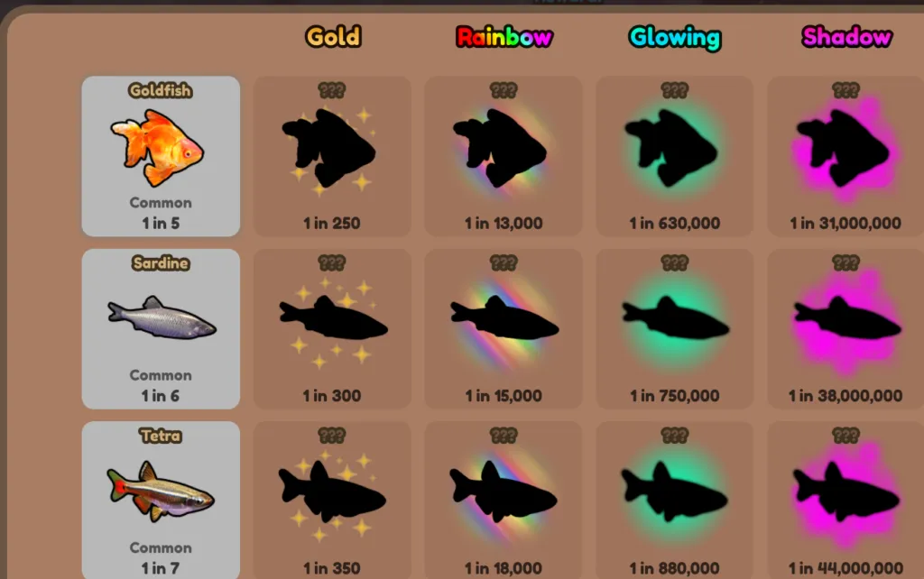 Use the Fishdex to Track Progress